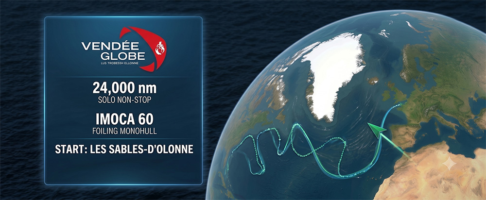 Sailboat racing on the 3D globe with animated wind particles